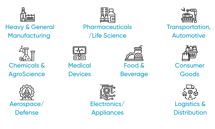 ETQ Landing Page Graphic ETQ Landing Page Graphic