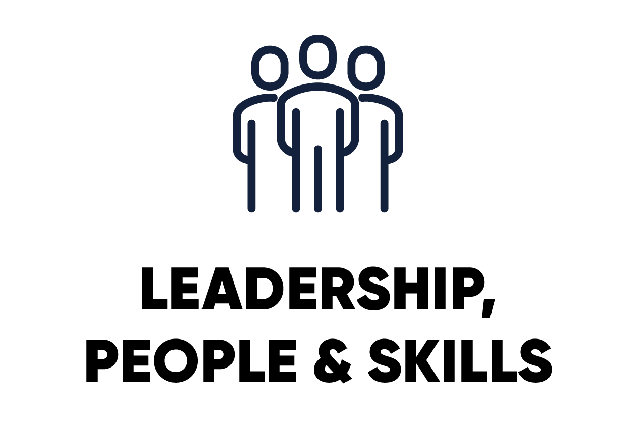 Leadership, People & Skills